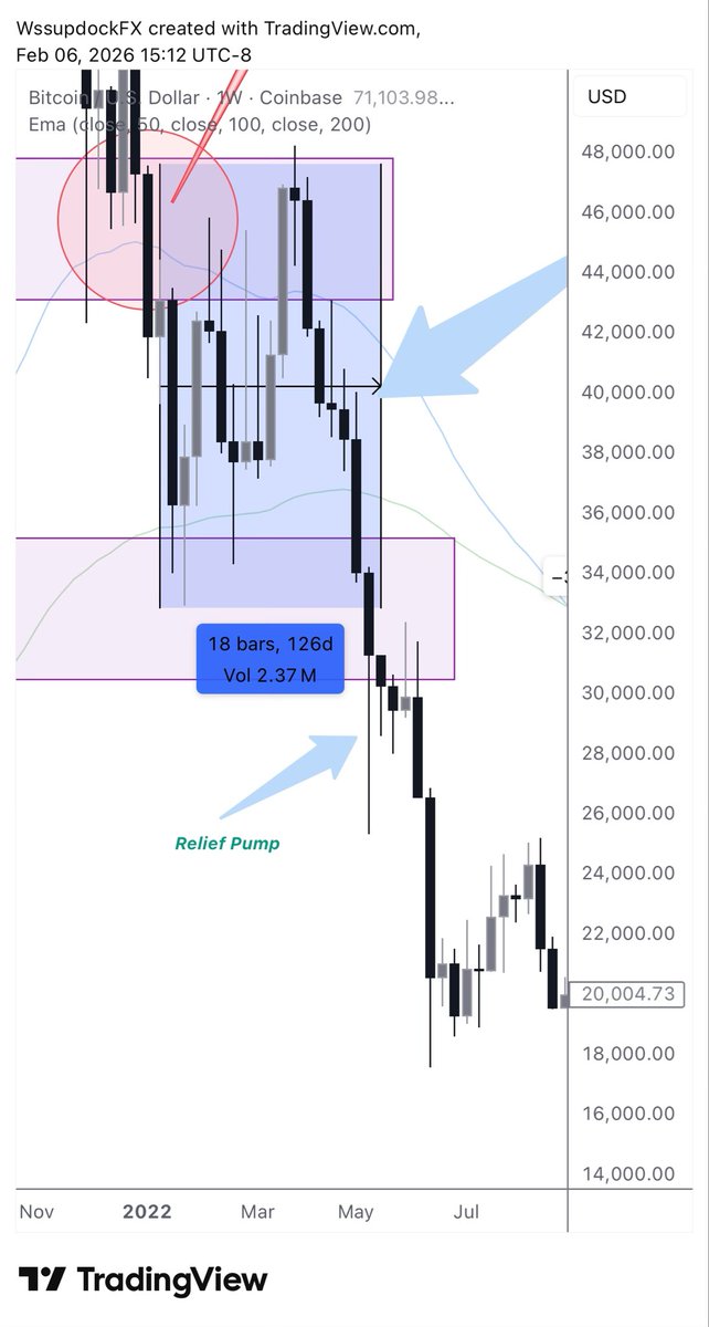 ChartGuru♪ tweet media