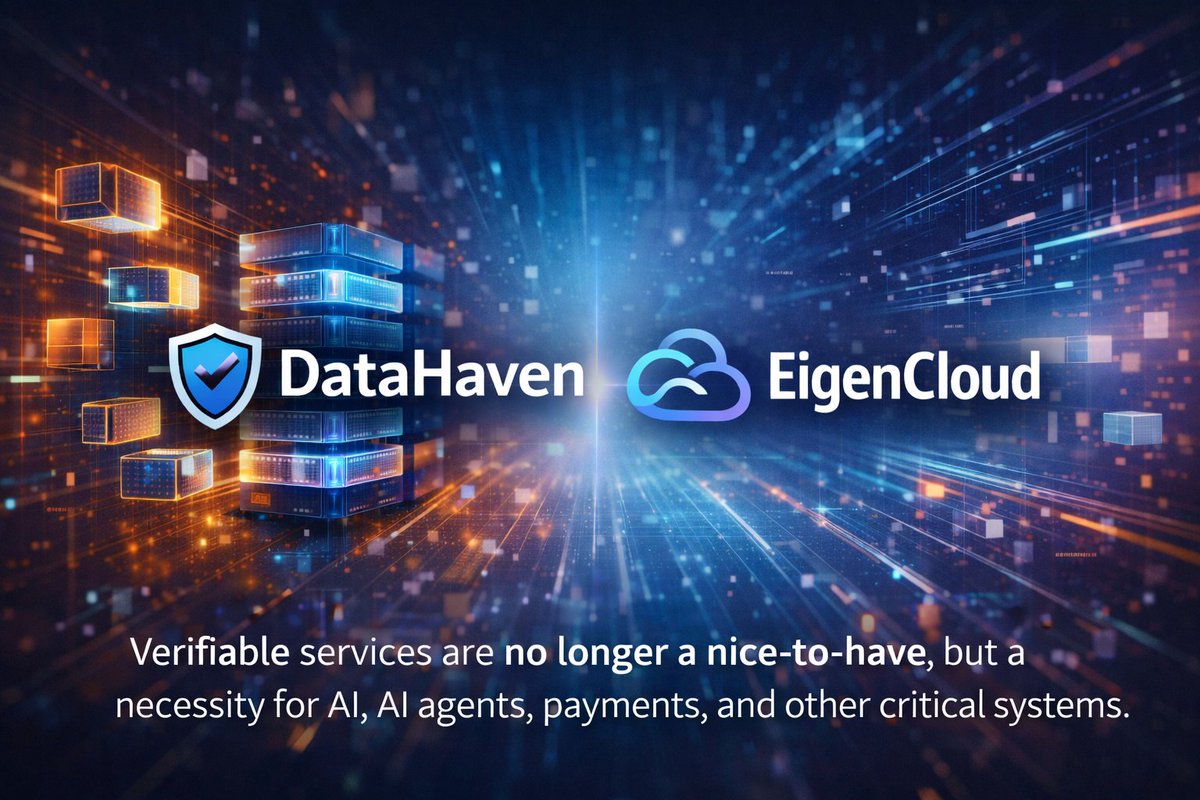 tncrypto363573's tweet photo. Verifiable services are now essential for AI and payments.

@DataHaven_xyz 🤝 @eigencloud building trusted, transparent infrastructure for the future of Web3 🚀 https://t.co/Ks7cuatrt9