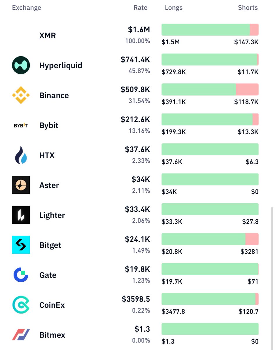 Crypto Piggie tweet media
