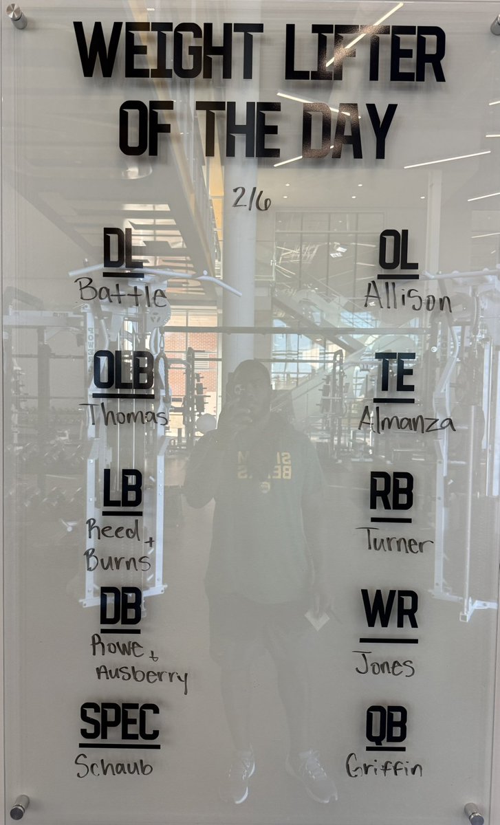 Baylor Football Strength & Conditioning tweet media