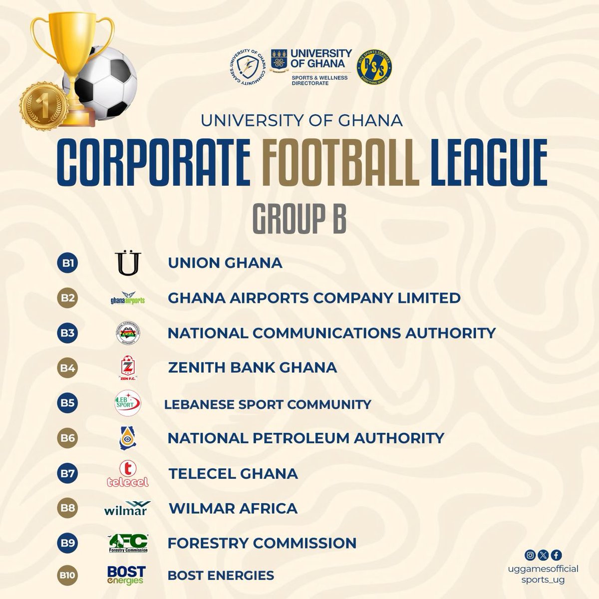 uggamesofficial's tweet image. Group tables for the 2026 UG Corporate Football League.
#ugcorporatefootballleague #ugcfl26