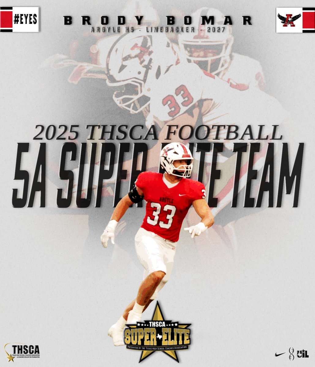 Argyle Football tweet media