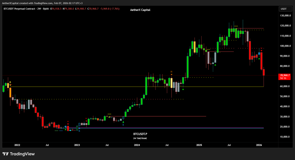 AetherX Capital tweet media