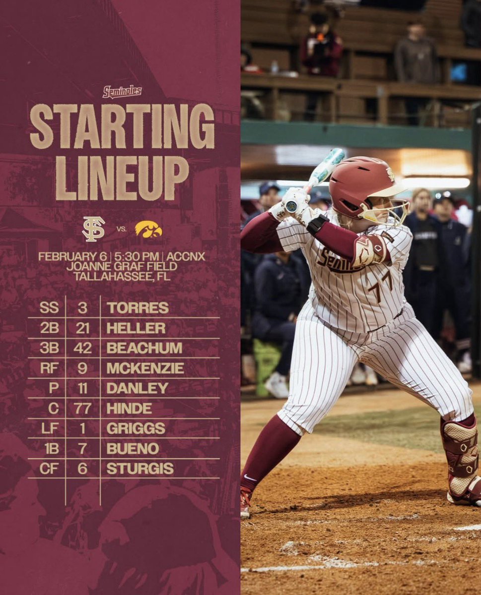 CHARLOTTE CHRISTIAN SOFTBALL tweet media