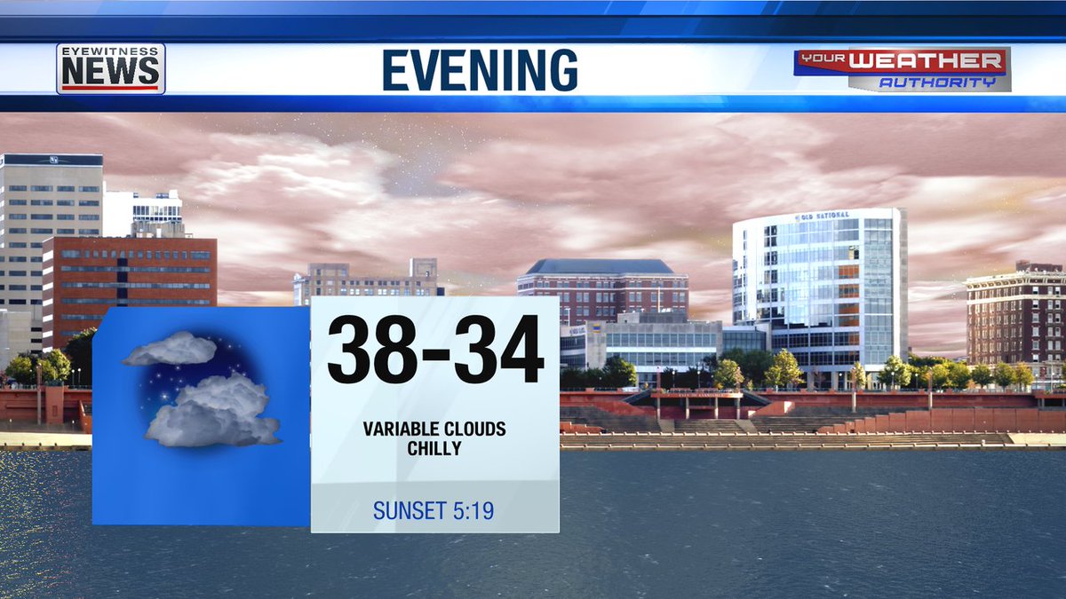 Variable clouds this evening as temps fall thru the 30s, then some clearing overnight with a very cold low near 20; skies become mostly sunny SAT, but colder with highs only around 30 #tristatewx #EWNWeather