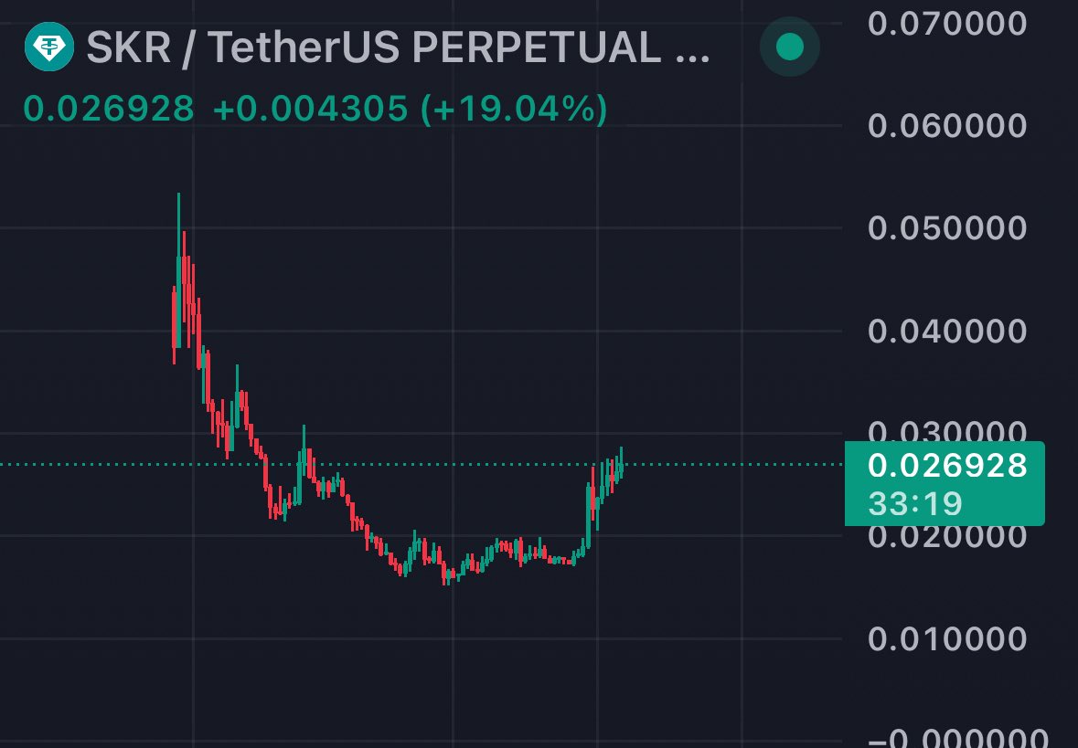 hødl 👹 tweet media