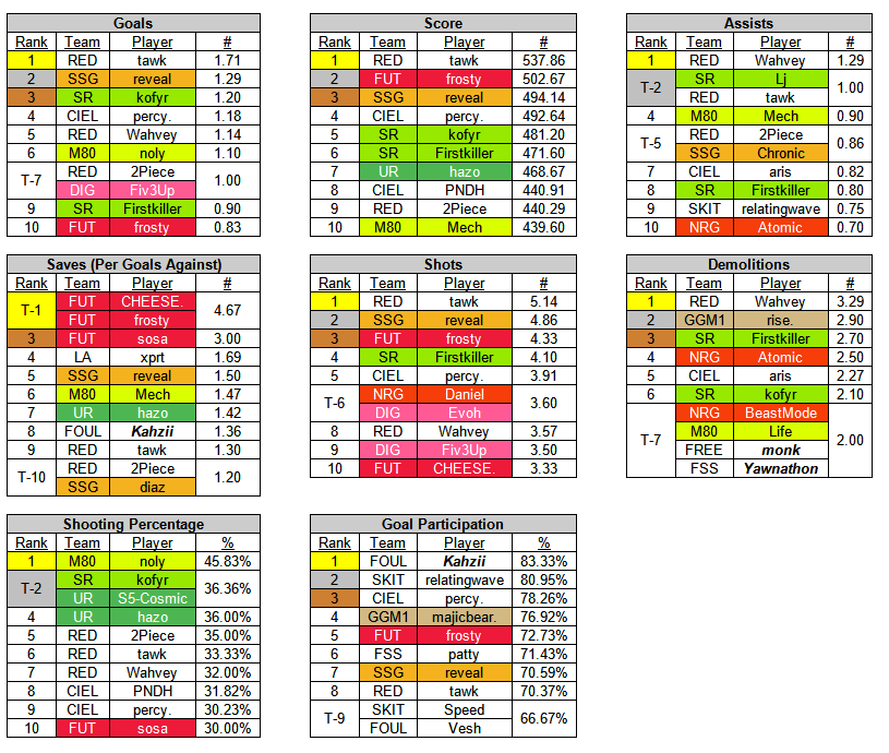 Derek Nilsen tweet media