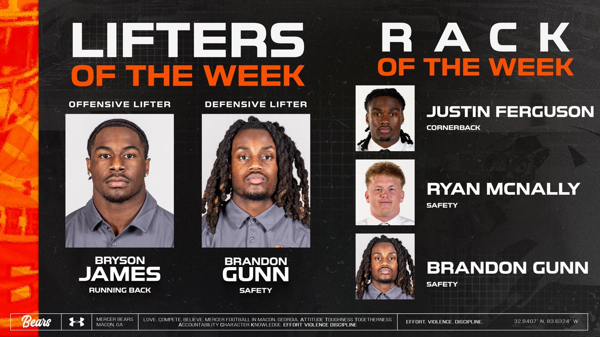 Mercer Football tweet media