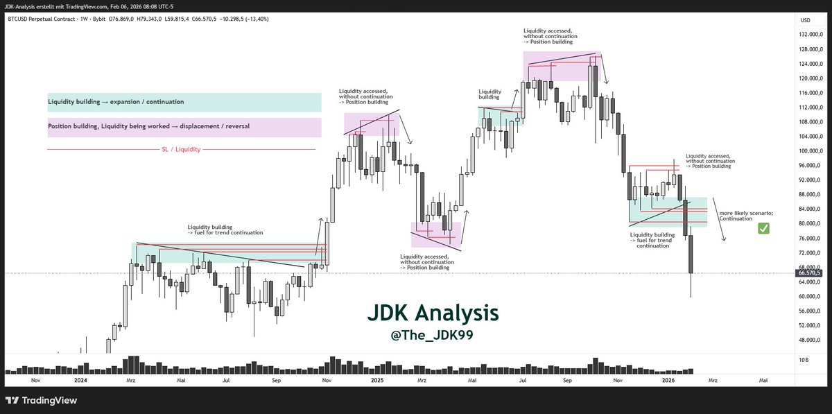 JDK Analysis 🇪🇺 tweet media