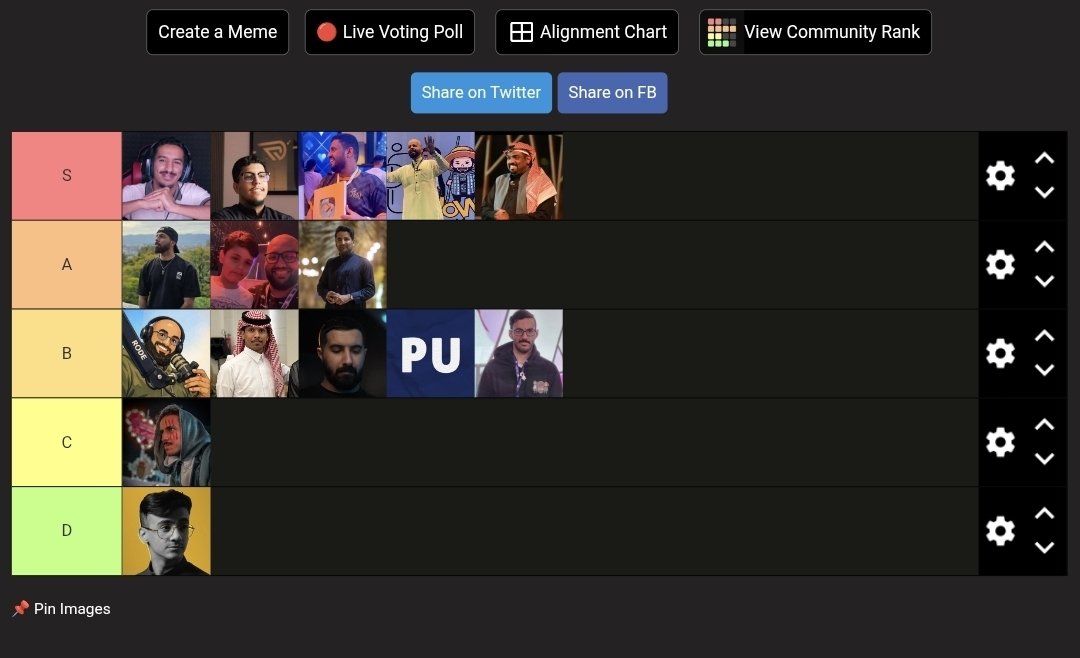 تقييم أعضاء ai show 📍