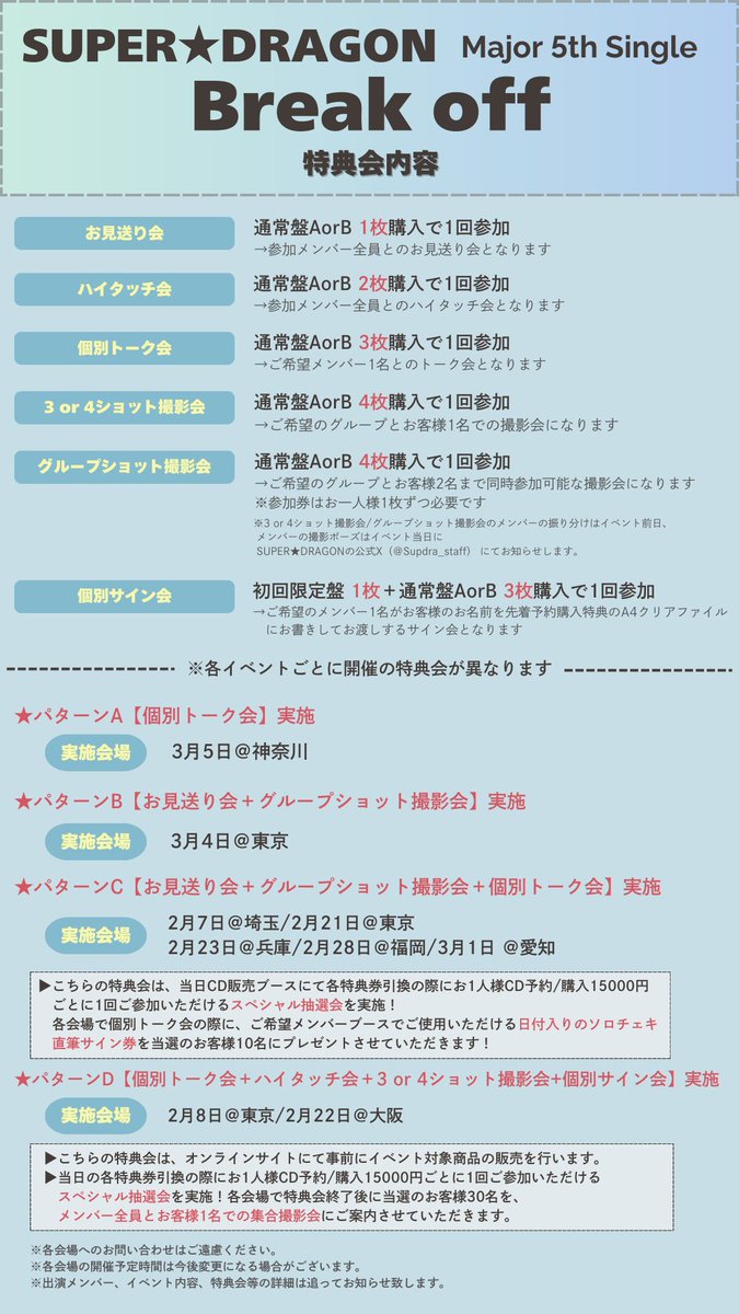 Major 5th Single「Break off」 特典会@東京：大手町プレイス