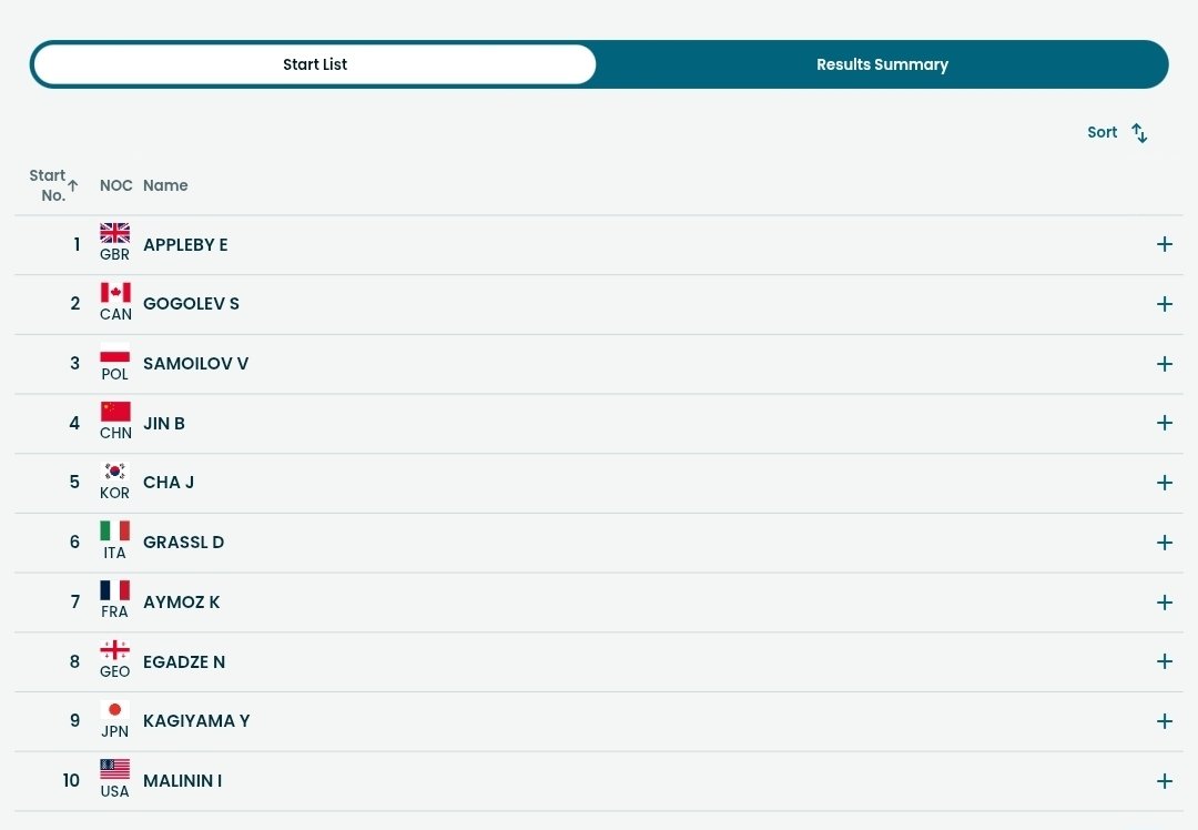 밀라노 올림픽 오늘(토) 일정
단체전 남싱 쇼트 경기(일)
준환 
웜업 오전 3:45
1그룹 5번 오전 4:18

해예 리댄 스타팅 오더 추첨 오후 10:30

결과페이지
올림픽
olympics.com/en/milano-cort…
이수
results.isu.org/results/season…
라이브 치지직
jtbc
m.sports.naver.com/game/2026FSKXT…
빙연
m.chzzk.naver.com/25620e0dfa5ee4…