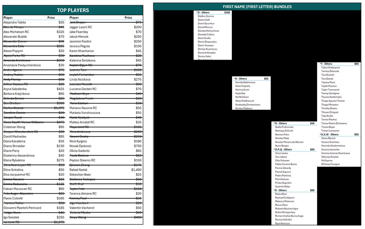 Grand Salami Sports Cards tweet media
