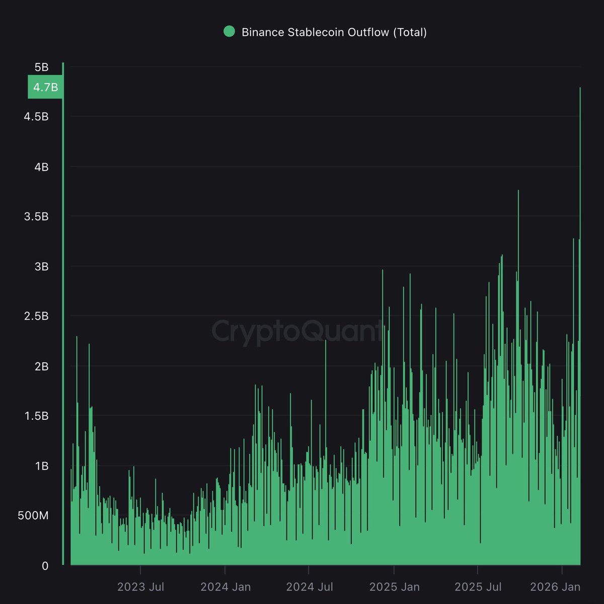 Leonidas 🧡 $DOG tweet media