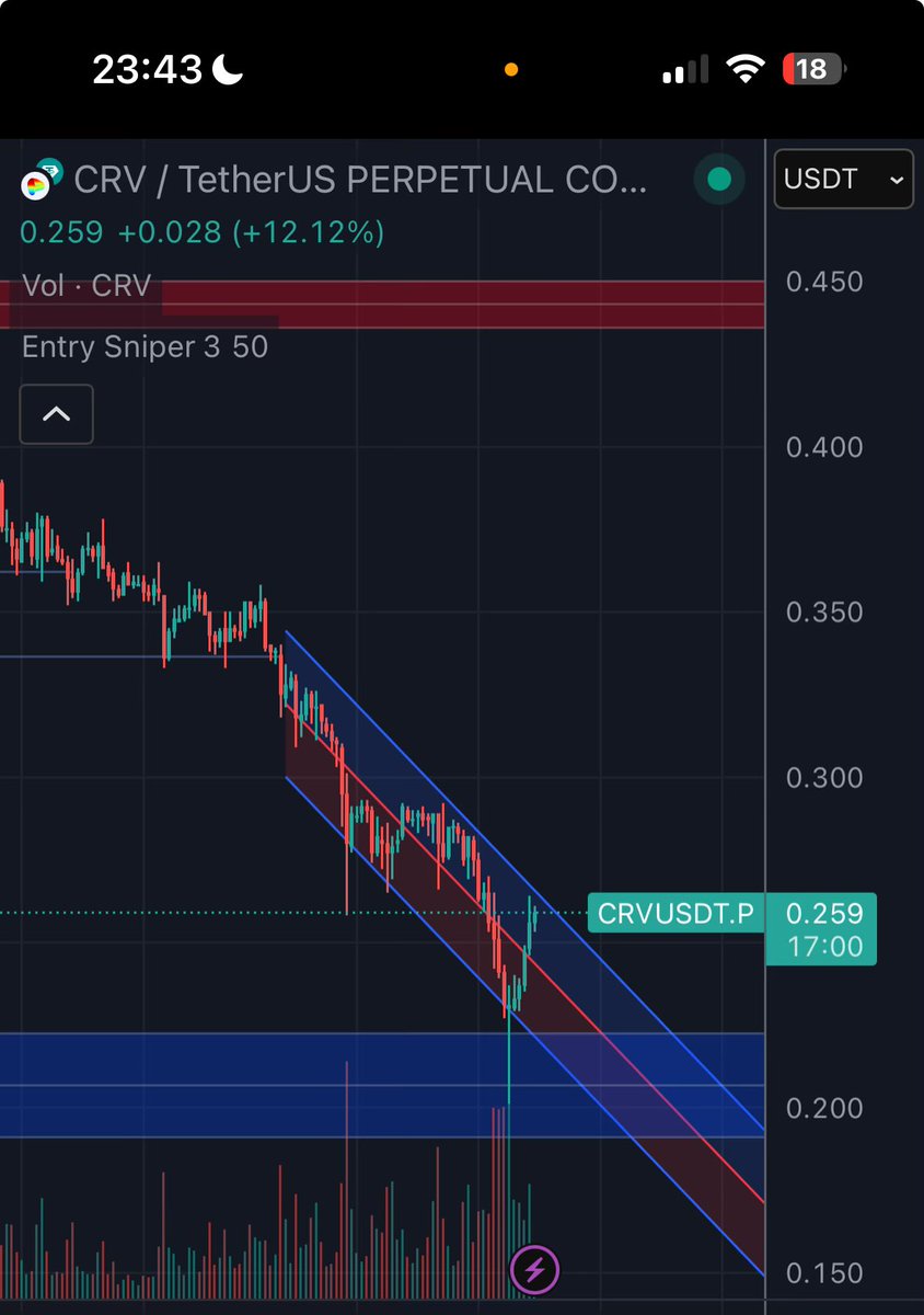 wondervision.eth tweet media