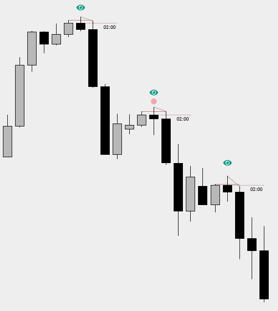 HM Trades tweet media