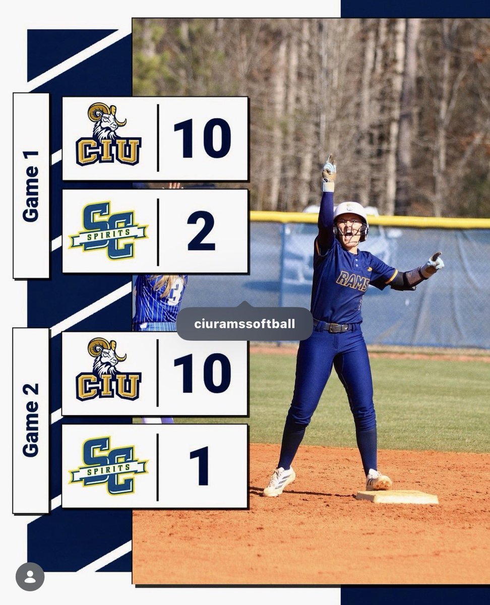CIU Rams Softball tweet media