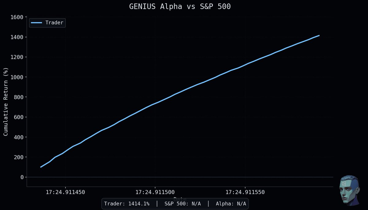 PolyCommand tweet media
