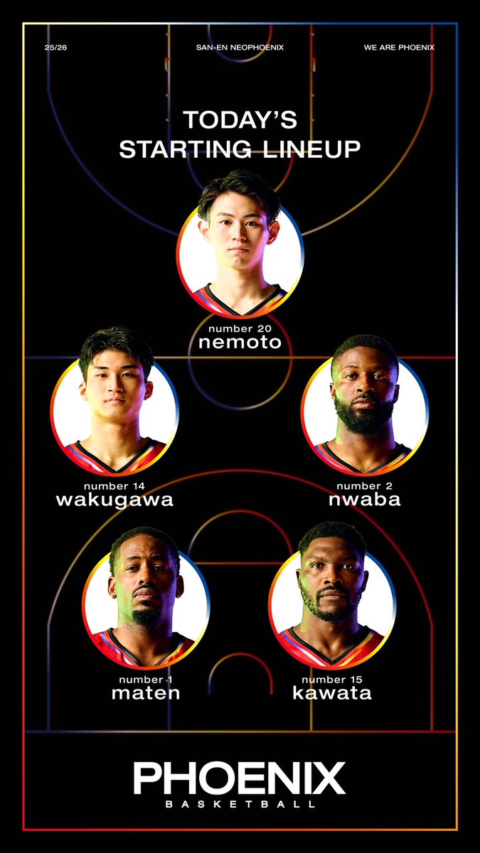 2/7 #Bリーグ 第22節 GAME1】 🐤Today's Starting 5⭐️ #1 #ヤンテ
