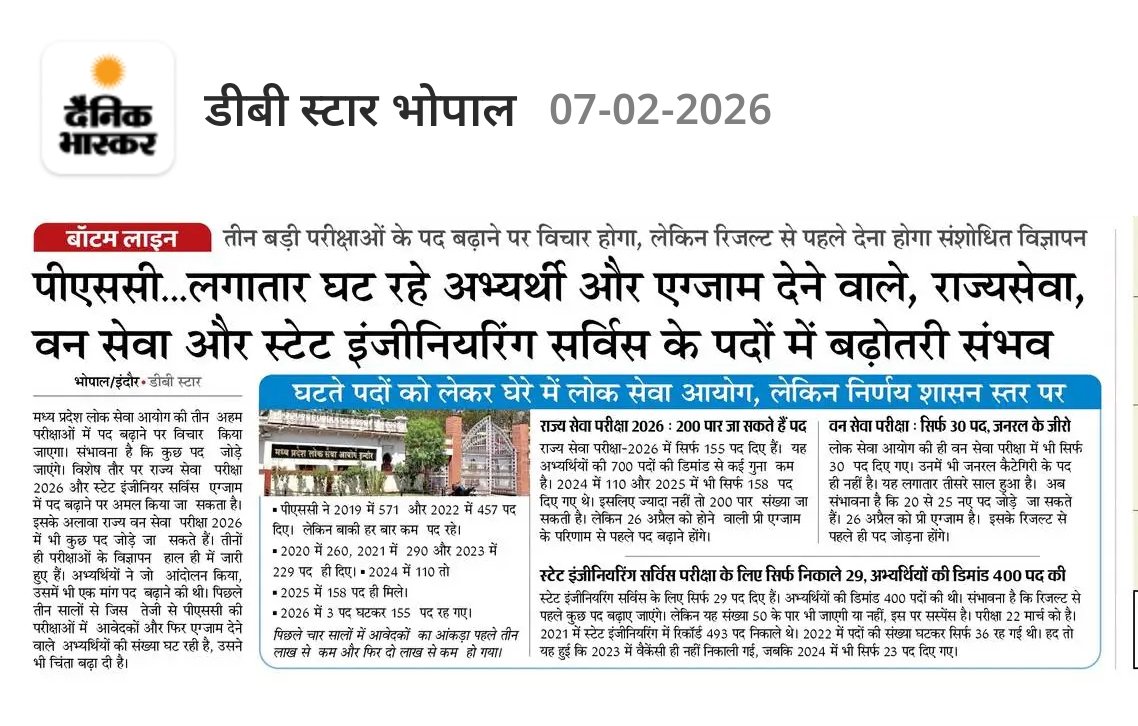 HIRA_ALAWA's tweet photo. मध्यप्रदेश सरकार और पीएससी की भर्ती नीति अब खुद सवाल पूछ रही है। राज्य सेवा परीक्षा 2026 में 155 पद, जबकि कभी 571 और 457 पद दिए जा चुके हैं। स्टेट इंजीनियरिंग सर्विस में 29 पद—जब 2021 में 493 थे! वन सेवा में 30 पद, वह भी जनरल के लिए शून्य। नतीजा साफ है—आवेदन तीन लाख से फिसलकर दो लाख से नीचे। अब सरकार कह रही है पद बढ़ाने पर विचार होगा, लेकिन रिजल्ट से पहले संशोधित विज्ञापन देना पड़ेगा। यानी पहले निराशा, फिर उम्मीद का झुनझुना। सवाल यह नहीं कि पद बढ़ेंगे या नहीं, सवाल यह है कि क्या युवाओं का भरोसा वापस आएगा? क्योंकि भर्ती कम हुई नहीं—भरोसा घटा है।