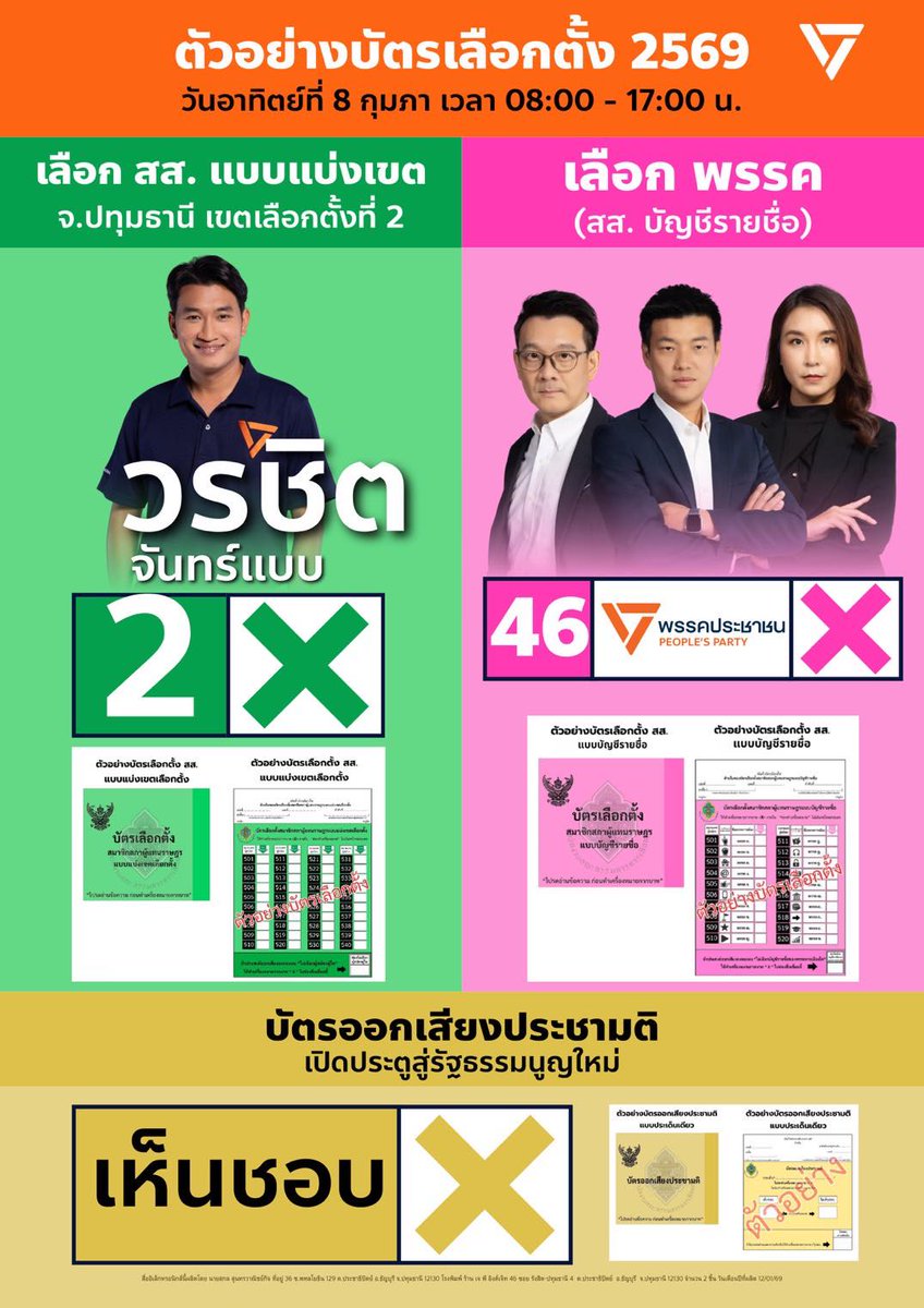 มีมิตรสหายใกล้บ้านที่ไม่อินการเมือง ทำมาหากินอย่างเดียว มาถามว่าควรเลือกอะไรดี งงไปหมด
(เรื่องความงงนี่ก็ทดไว้เลยนะครับว่า "มัน" ความพยายามทำให้เรางง)
คุยกันแป๊บนึงพอรู้ว่าโอเคเราเห็นตรงกัน จึงส่งโพยแบบนี้ไปให้ เออเขาก็แฮปปี้ เอาด้วย จบ

เห็นหลาย