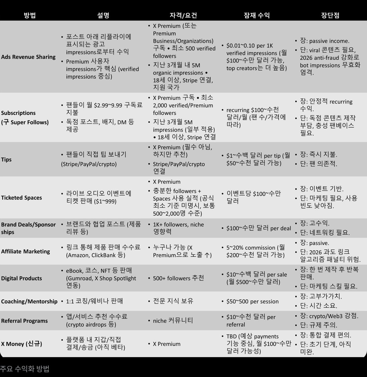 🅂🄹™ tweet media