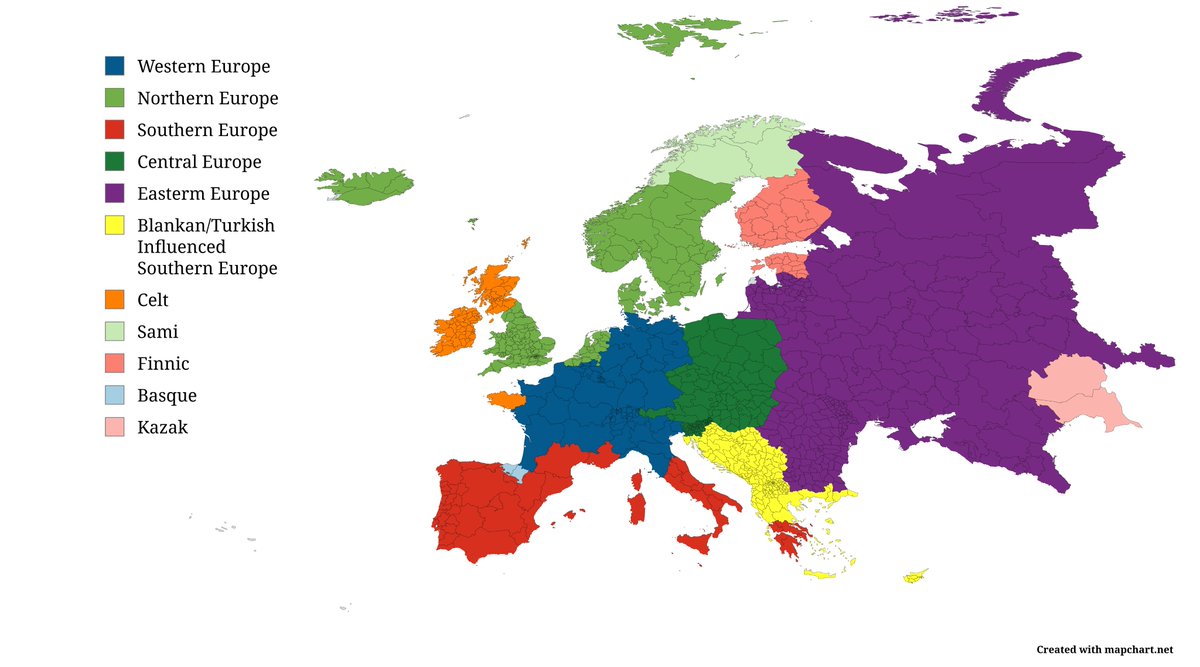 My opinion on a fair grouping of European countries.