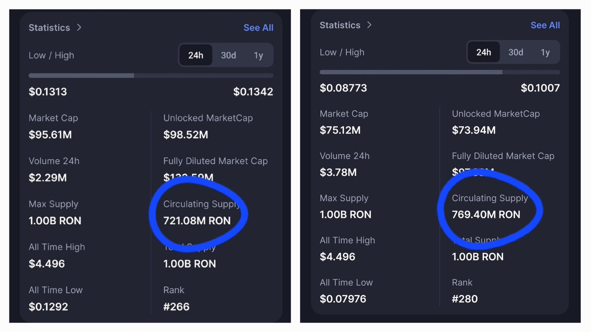 Raiyan 👽 tweet media