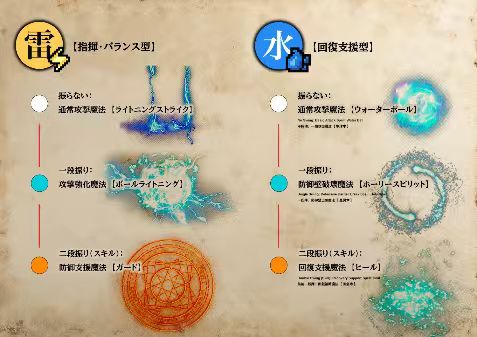 新宿歌舞伎町店・最初のテーマ〈始源の魔法院〉紹介

未だかつてない魔法とファンタジー世界の物語。

伝説の古城、封印の呪文、亡き恩師との約束。
夢のような魔法世界の主人公は

―そう、あなたです。

今回の最新テーマ〈始源の魔法院〉では、
脱出ゲーム初の武器システムの導入！