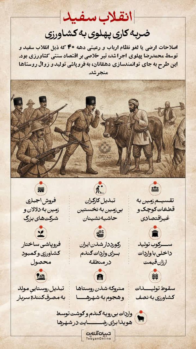 انقلاب سفید؛ ضربه کاری پهلوی به کشاورزی
 «اصلاحات ارضی» دهه ۴۰ که در قالب انقلاب سفید و به دستور محمدرضا پهلوی اجرا شد، در ظاهر با شعار حمایت از دهقانان آغاز شد، اما در عمل به فروپاشی ساختار تولید سنتی کشاورزی انجامید.
#خاندان_خیانت
#خاندان_فراری