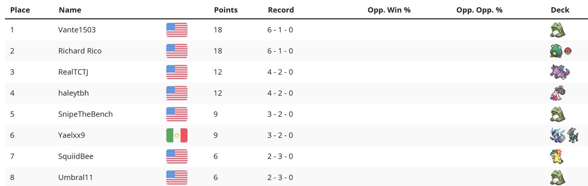 Rare Candy Club tweet media