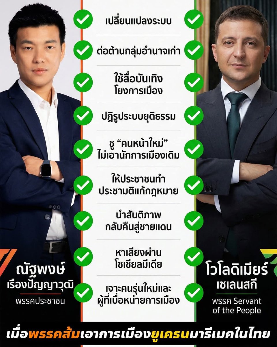 เลือกผิด ประเทศชาติหายจากแผนที่