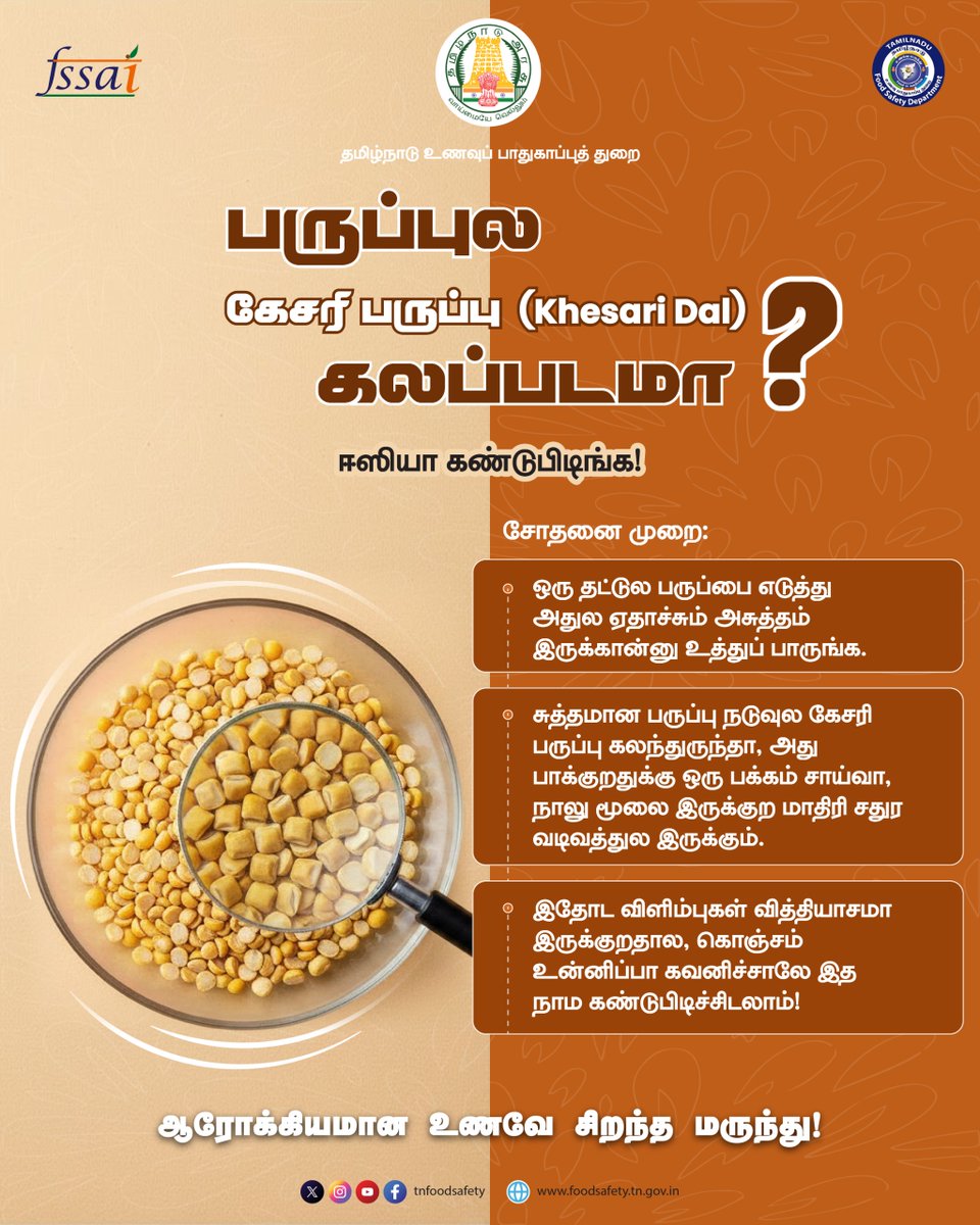 Tamil Nadu Food Safety tweet media