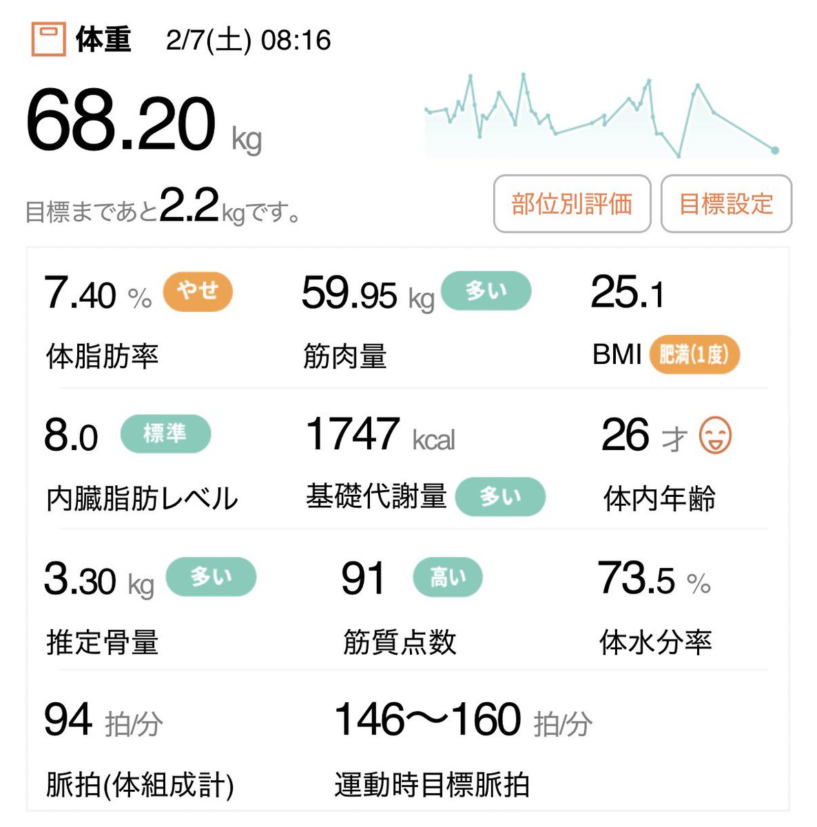 よこたろう @yokotaro1817 - Twitter Profile | TwStalker