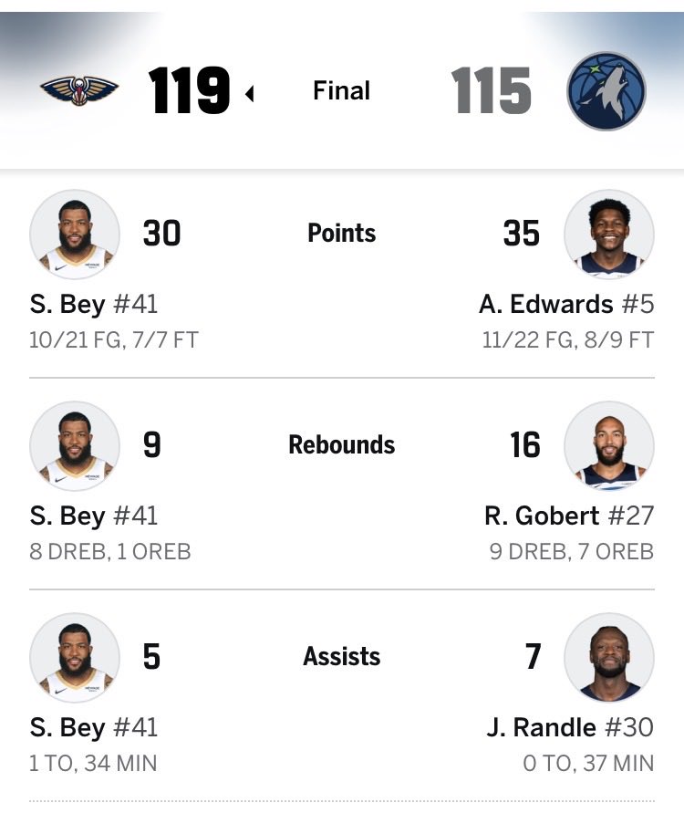 Can we get this guy back, <a href="/KuKhahil/">Ku</a> ?