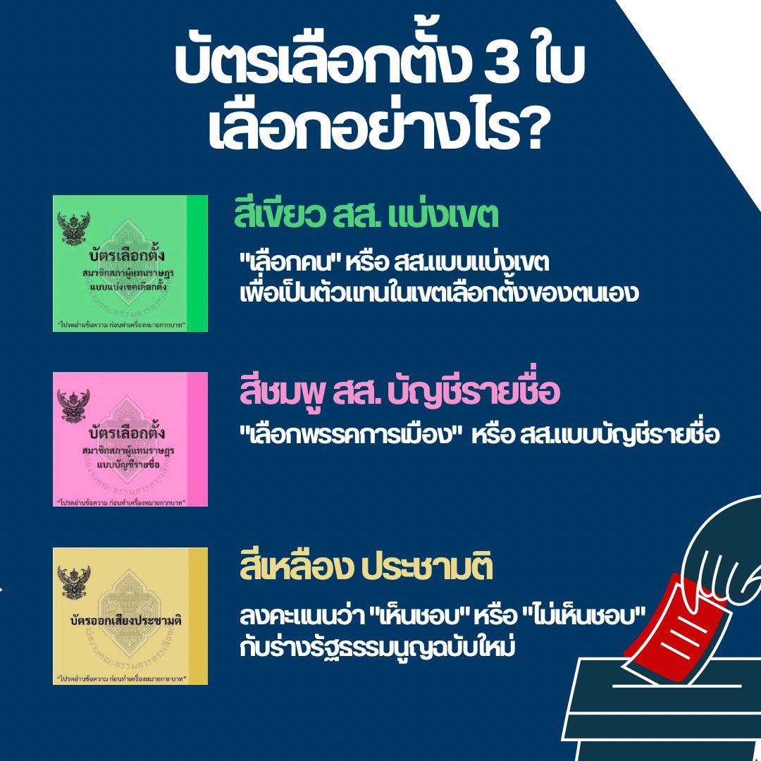 Mana Mahasuverachai tweet media
