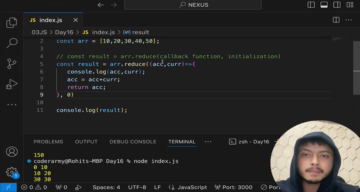 Codingwithdev06's tweet photo. 🚀 Day32 – Web Dev Journey
I Cover:-
📌 Learned JavaScript Set – stores only unique values
📌 Understood Set Intersection – finds common elements
📌 Revised map() – transforms array data
📌 Revisited reduce() – combine values into one result

#JavaScript #WebDev #LearningInPublic https://t.co/99Pe7RFJQX