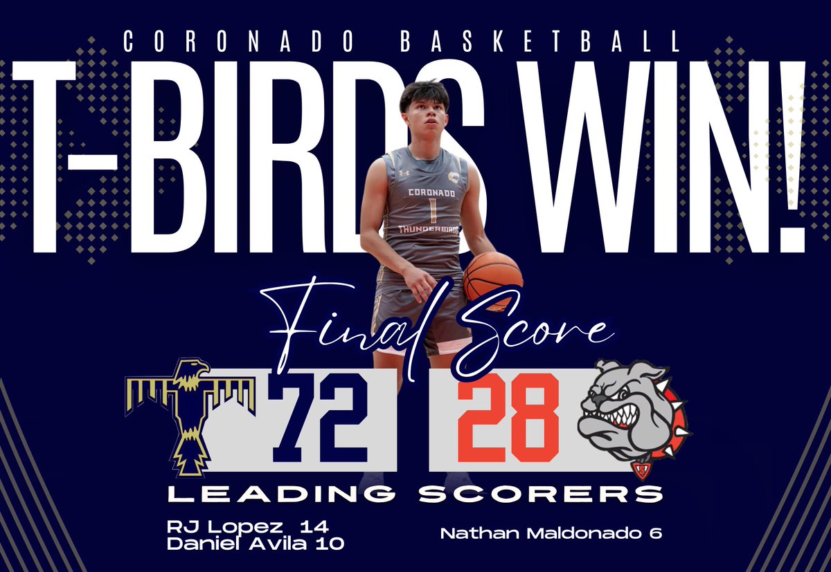 Coronado Basketball tweet media