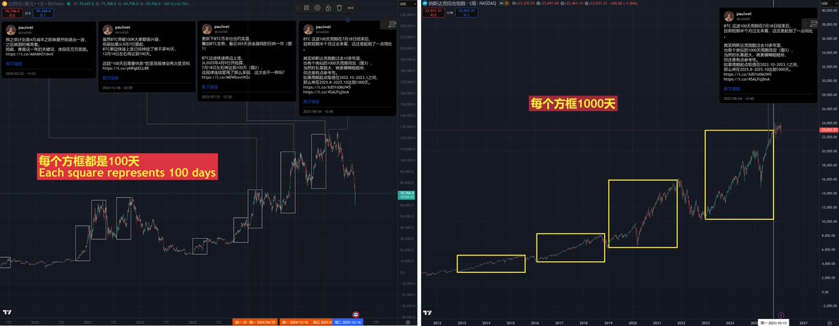 paulwei tweet media