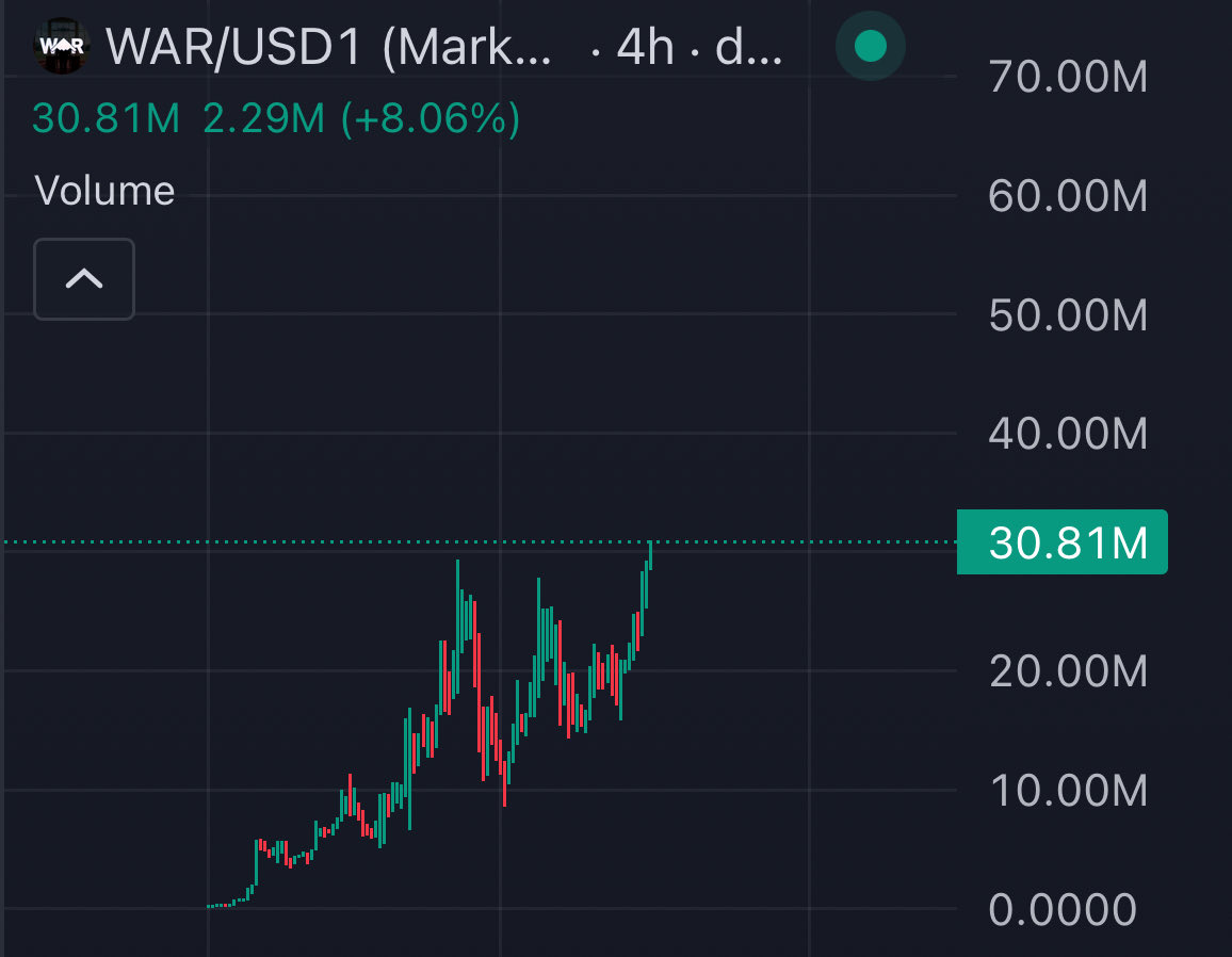Don Soldi tweet media