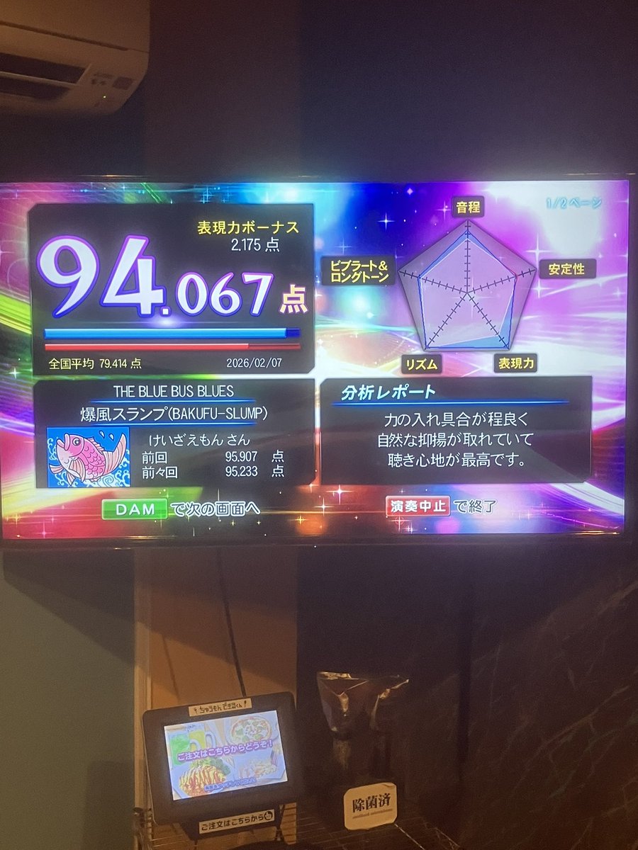 2026年2月7日13曲目 爆風スランプ「THE BLUE BUS BLUES」(#1988年