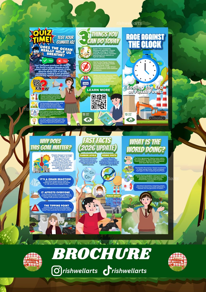 Rishwell Arts tweet media