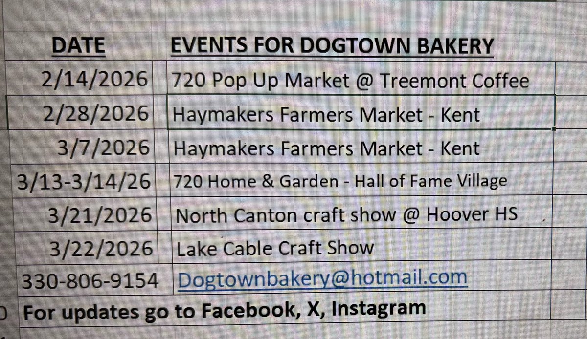 Dogtown Bakery tweet media