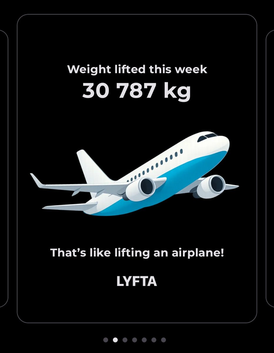 Lifted this damn much of weight fr Tue to Sat in the Gym <a href="/LyftaApp/">Lyfta: Gym Workout Tracker</a>