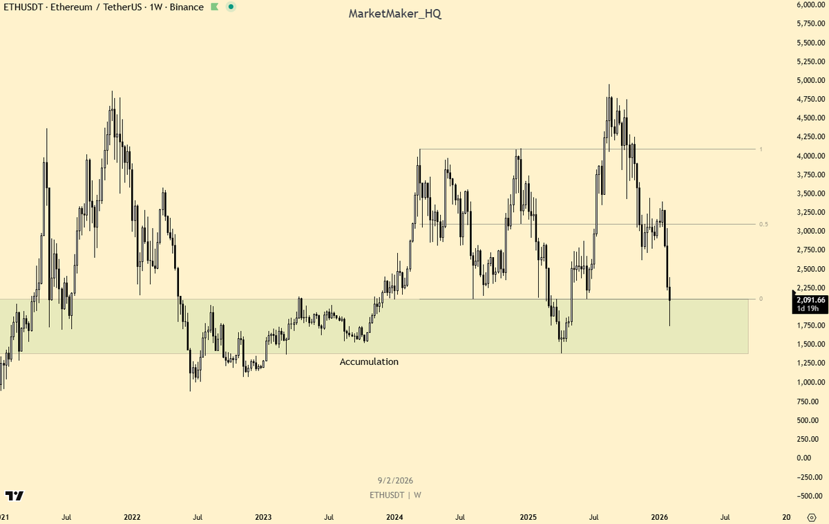 Market Maker_HQ tweet media