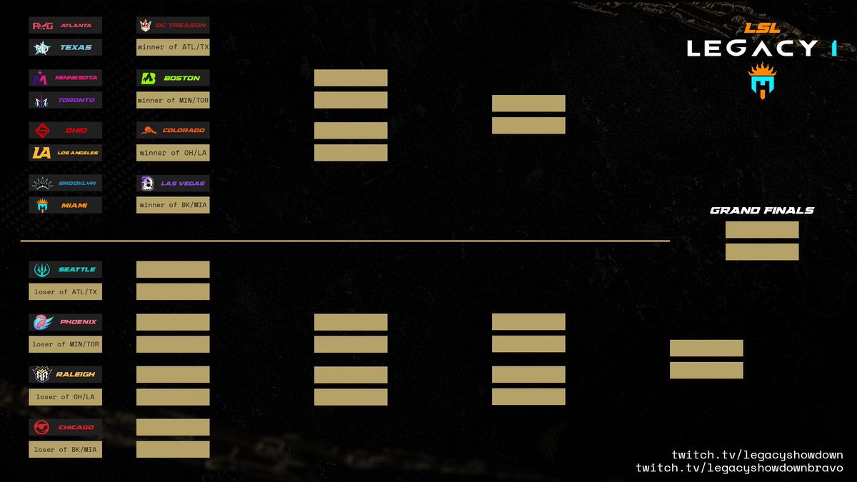 The Legacy Showdown tweet media