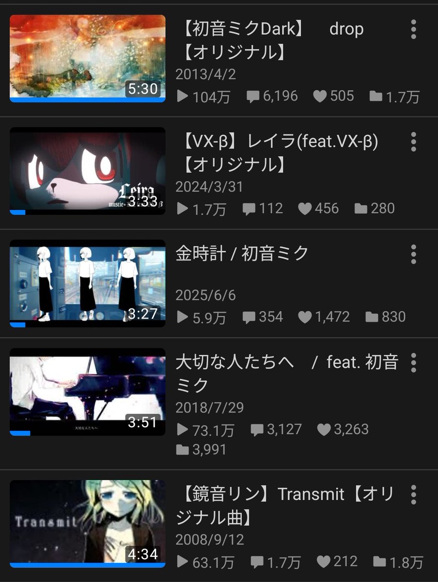 soi_912's tweet photo. #ちあトロ C2 6位！

drop嬉しい https://t.co/0liFmwdJbj
