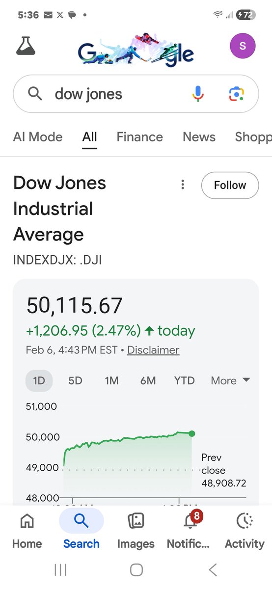 Shaun Humphrey tweet media