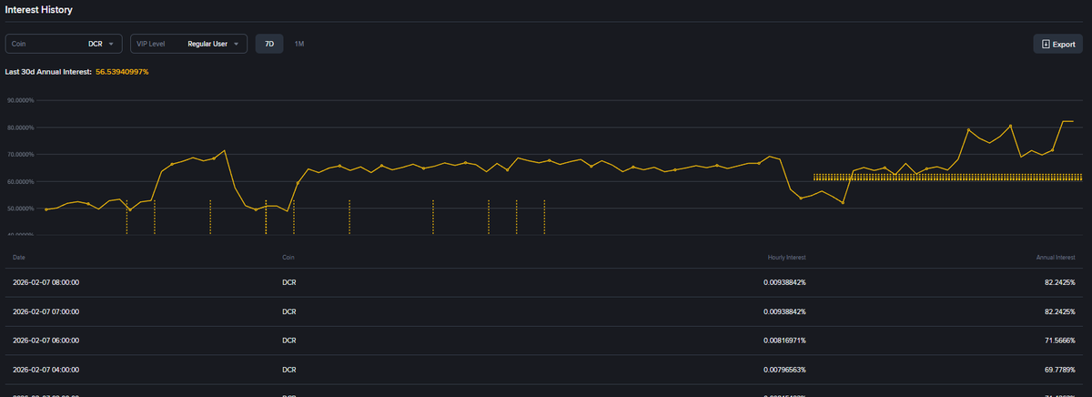 ひろまれ│Decred情報発信中 tweet media