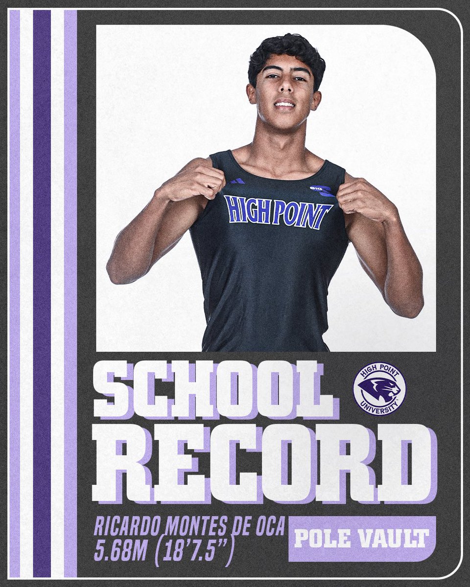 HPU T&F/XC tweet media